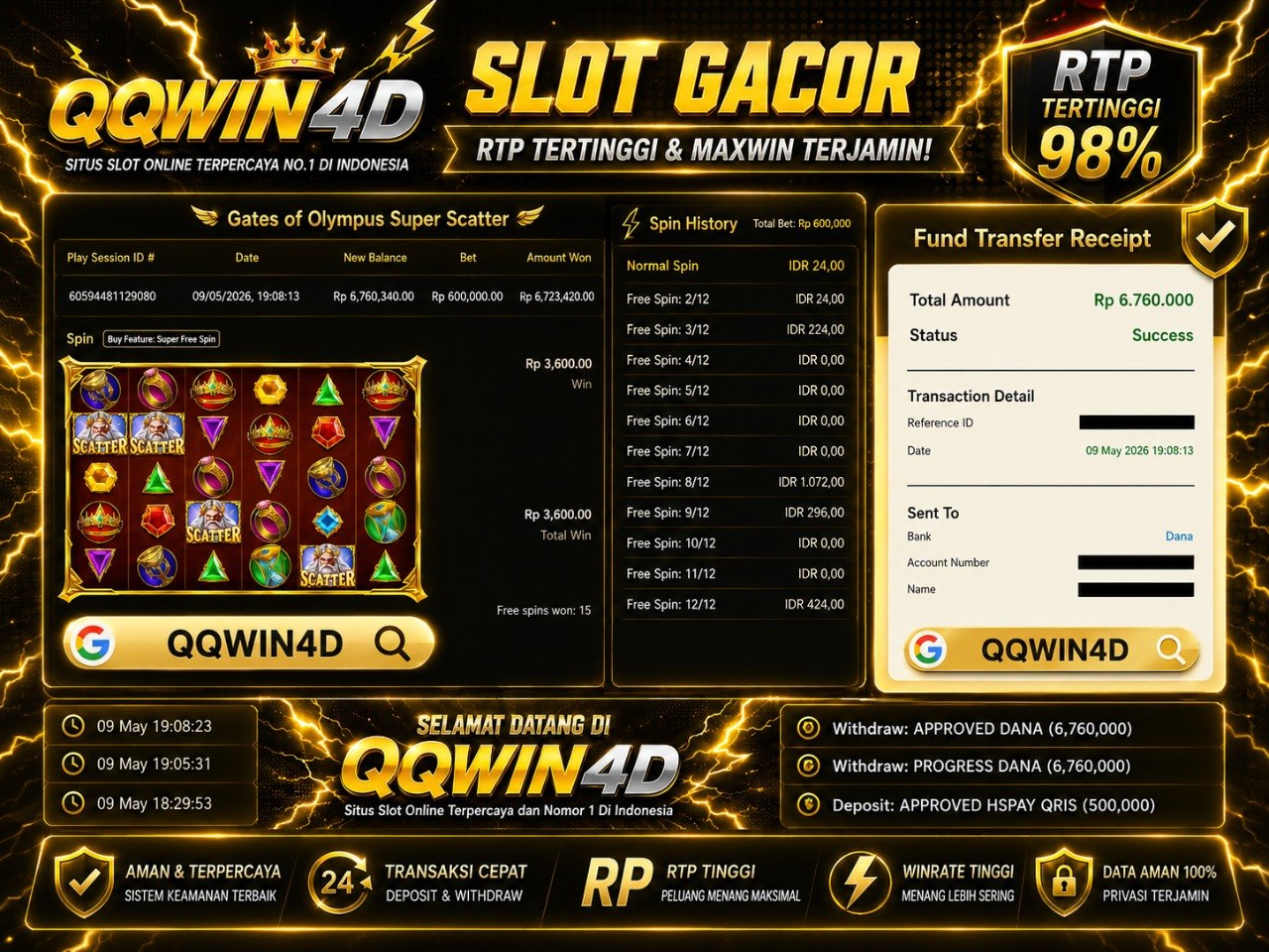 SELAMAT KEPADA MEMBER QQWIN𝟰D
DEPOSIT : RP 𝟱𝟬𝟬.𝟬𝟬𝟬
WITHDRAW : RP 𝟲.𝟳𝟲𝟬.𝟬𝟬𝟬
LINK 
