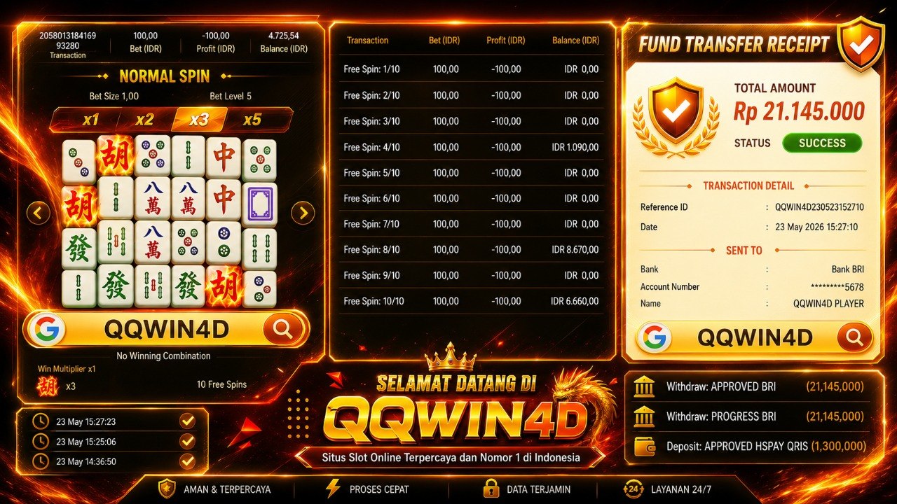 SELAMAT KEPADA MEMBER QQWIN𝟰D
DEPOSIT : RP 𝟭.𝟯𝟬𝟬.𝟬𝟬𝟬
WITHDRAW : RP 𝟮𝟭.𝟭𝟰𝟱.𝟬𝟬𝟬
LI