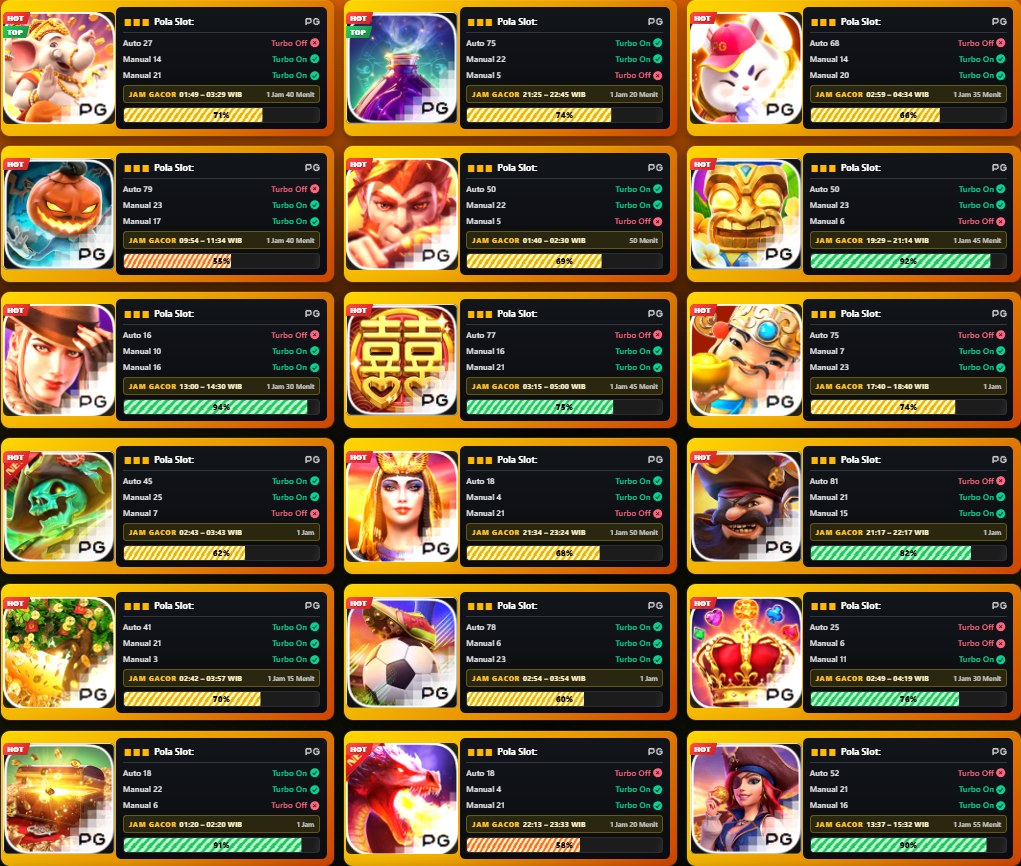 INFO LENGKAP RTP :https://rdrnwl.net/rtpqqwin4d
LOGIN & PLAY : https://rdrnwl.ne