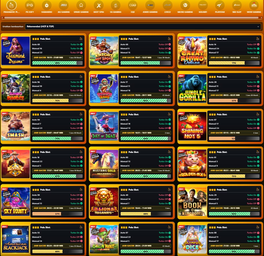 INFO LENGKAP RTP :https://rdrnwl.net/rtpqqwin4d
LOGIN & PLAY : https://rdrnwl.ne