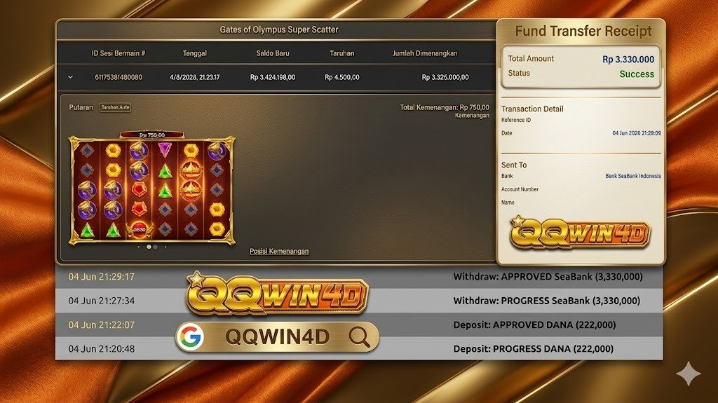 SELAMAT KEPADA MEMBER QQWIN4D
DEPOSIT : RP 222.000
WITHDRAW : RP 3.330.000
LINK 