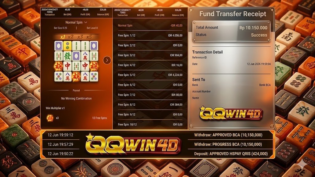 SELAMAT KEPADA MEMBER QQWIN4D
DEPOSIT : RP 424.000
WITHDRAW : RP 10.150.000
LINK