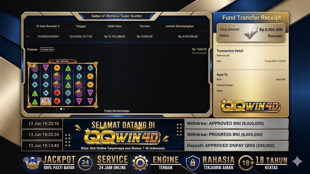 SELAMAT KEPADA MEMBER QQWIN4D
DEPOSIT : RP 500.000
WITHDRAW : RP 8.000.000
LINK 